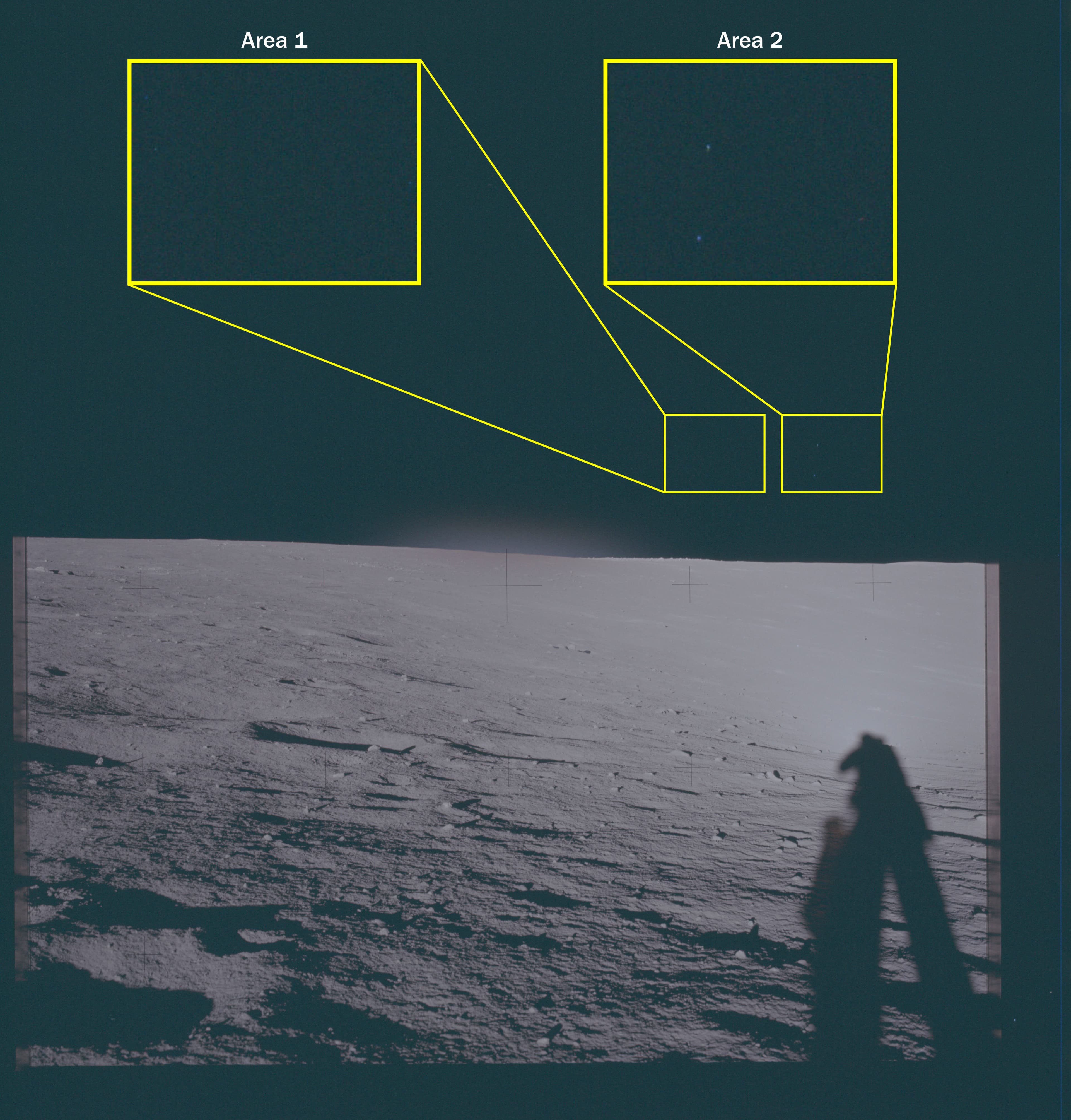 Photograph of the lunar surface showing astronaut shadows and a magnified callout of an object in the sky.